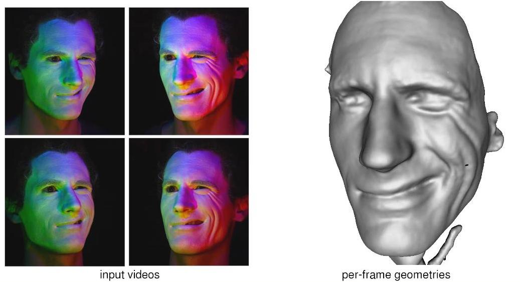 shape of grimacing face